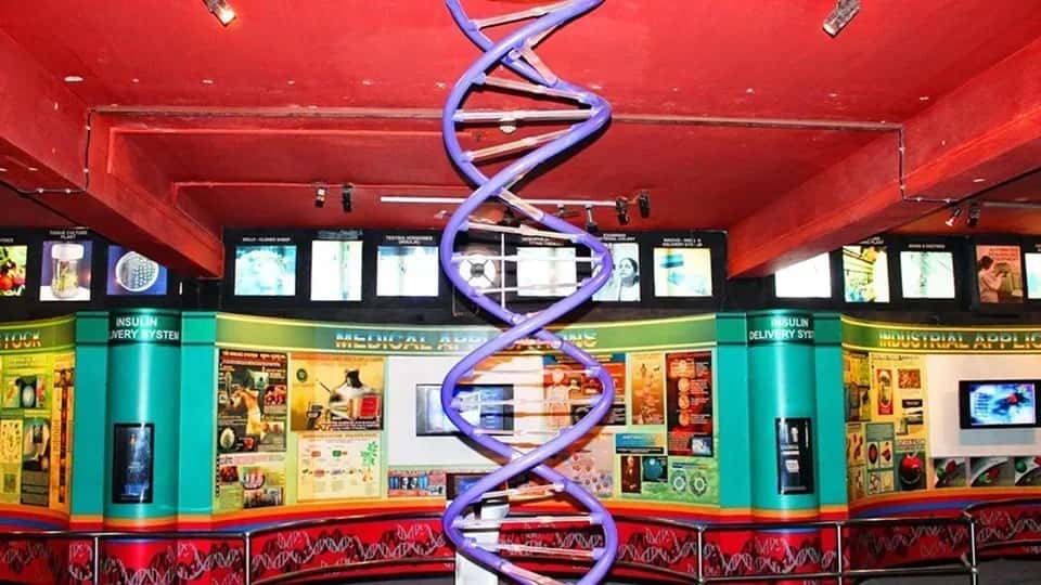 Visvesvaraya Industrial and Technological Museum