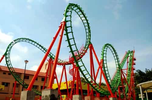 Wonderla Bengaluru